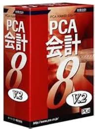 Business professionals in meeting